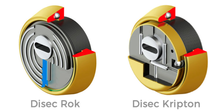 ESCUDOS DISEC -ROK -KRIPTON